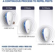 Picture of Ultrasonic Pest Repeller(6 Pack), Electronic Mouse Repellent plug in, Mosquito Repellent Indoor Pest Control