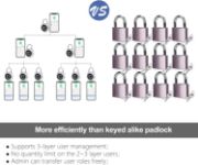 Picture of Gym Locker Padlock Fingerprint or App Unlock via Phone iOS Watch, Unlock Record, Schedule, Waterproof, Security Keyless Smart Lock